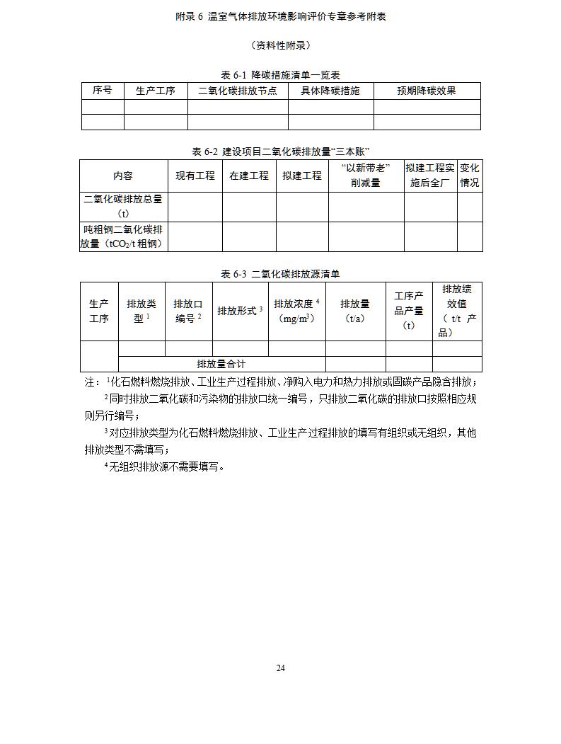 1652093140877937.jpg 《山東省鋼鐵行業(yè)建設(shè)項(xiàng)目溫室氣體排放環(huán)境影響評價(jià)技術(shù)指南(試行)》._02.jpg