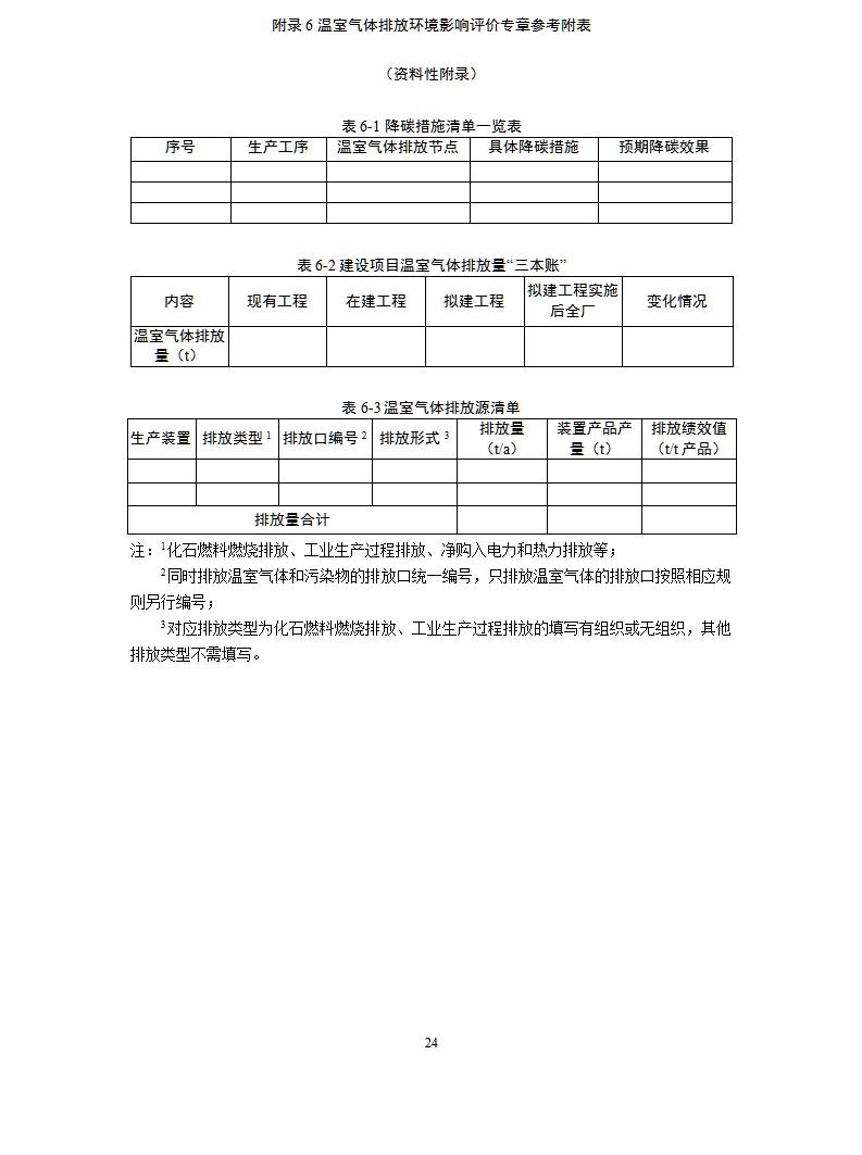 1652093352688519.jpg 《山東省化工行業(yè)建設(shè)項(xiàng)目溫室氣體排放環(huán)境影響評價(jià)技術(shù)指南(試行)》_02.jpg